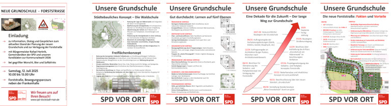 Grundschule vor Ort Balken
