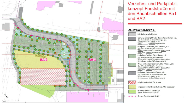 Verkehrs- und Parkplatzkonzept Forststraße